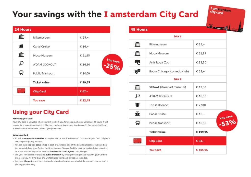 I amsterdam Card