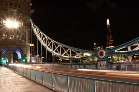 Wat doen in Londen